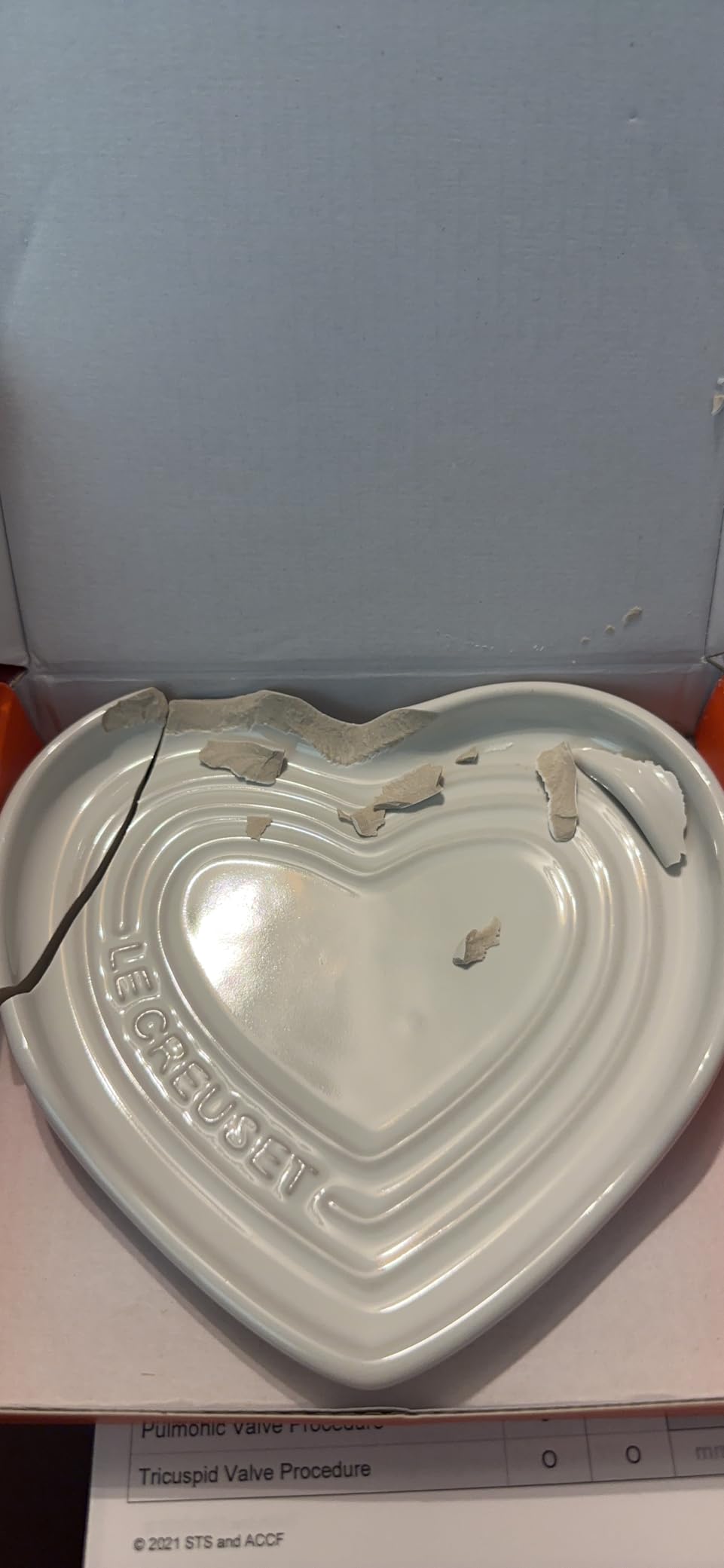 Heart shape impractical