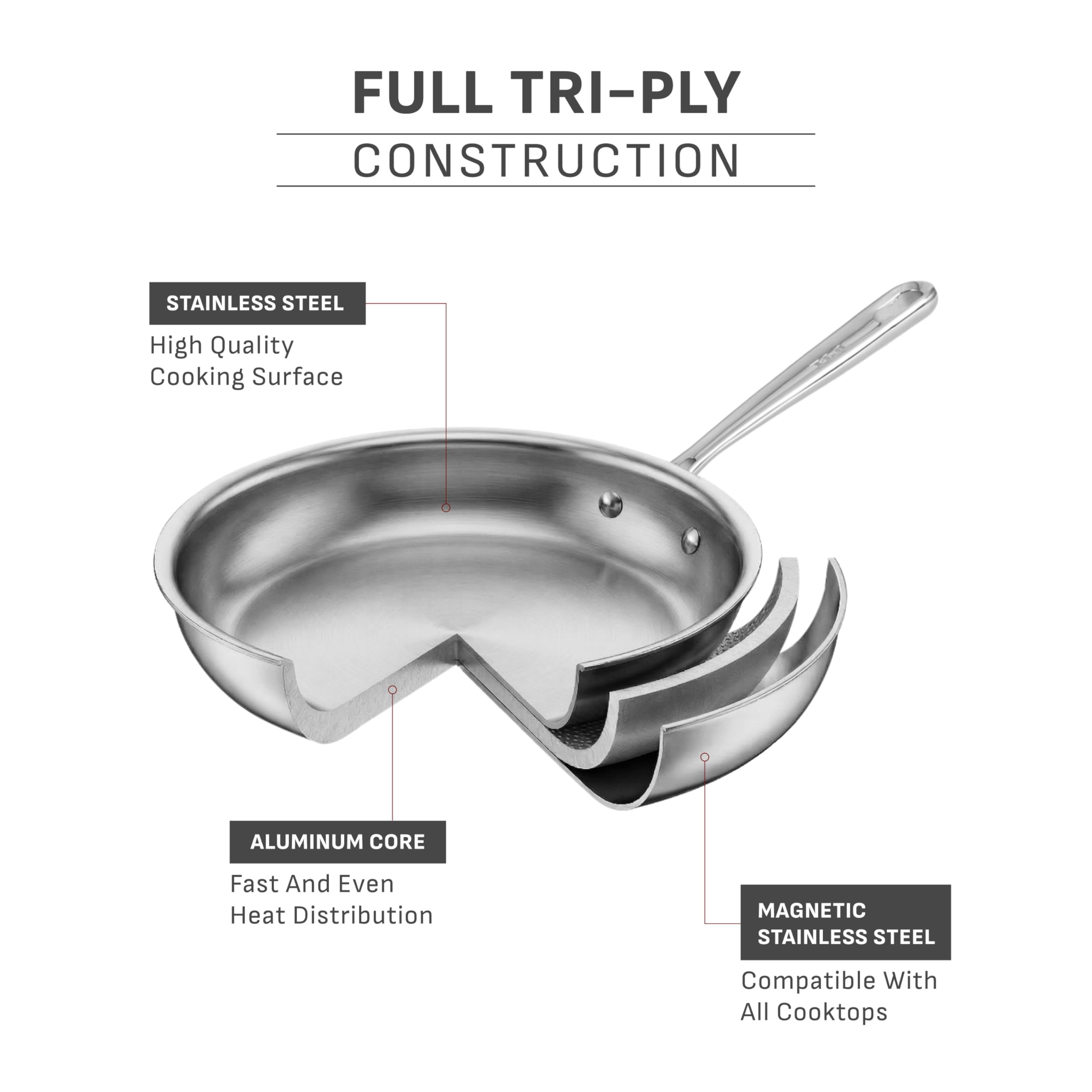 t-fal-pro-tri-ply-stainless-steel-fry-pan-8-inch-silver image 2