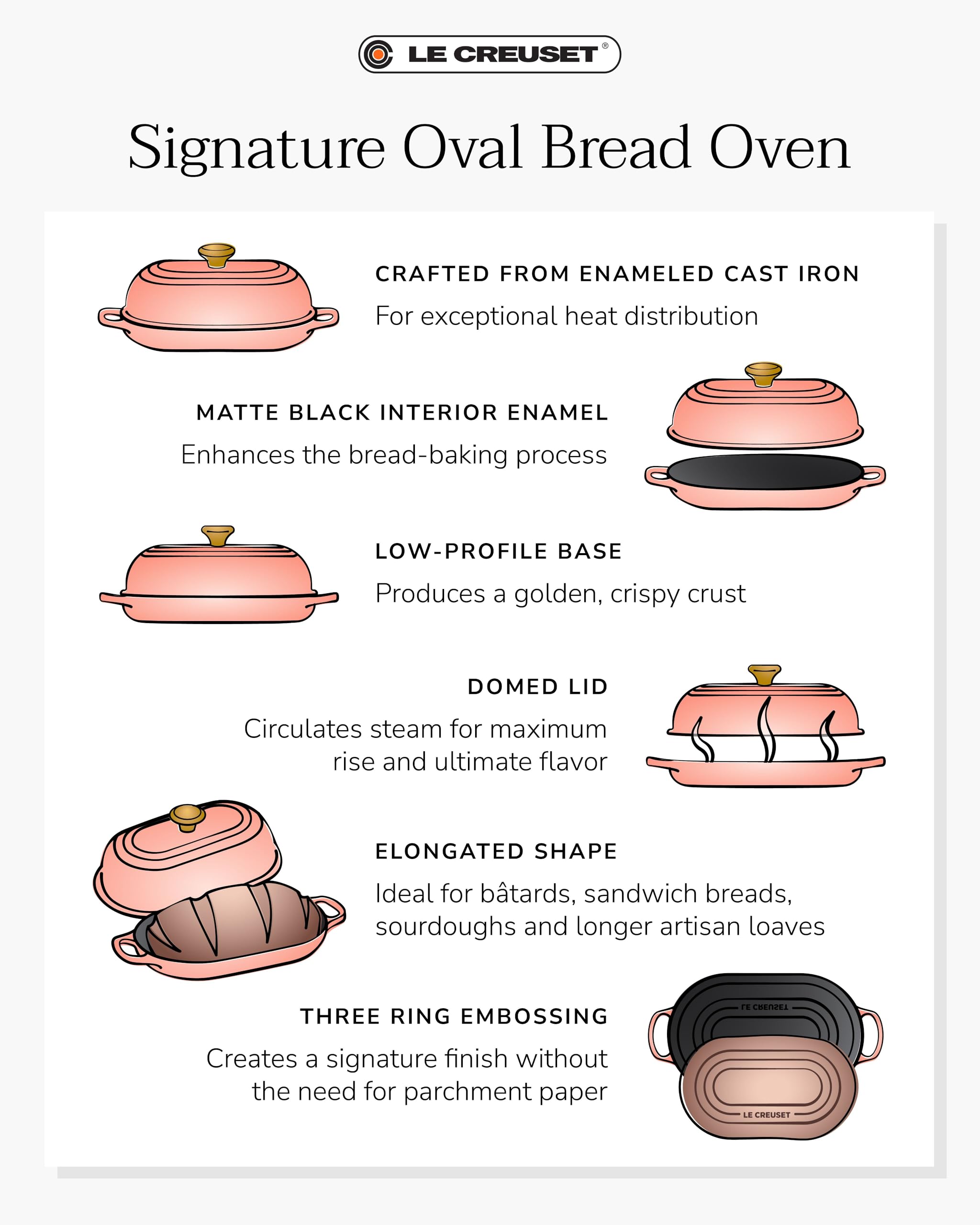 le-creuset-signature-oval-bread-oven-11-5-sea-salt image 8