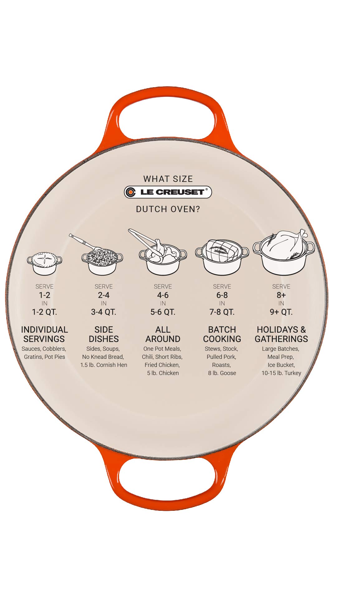 le-creuset-signature-3-5-qt-enameled-cast-iron-round-dutch-oven-flame image 7