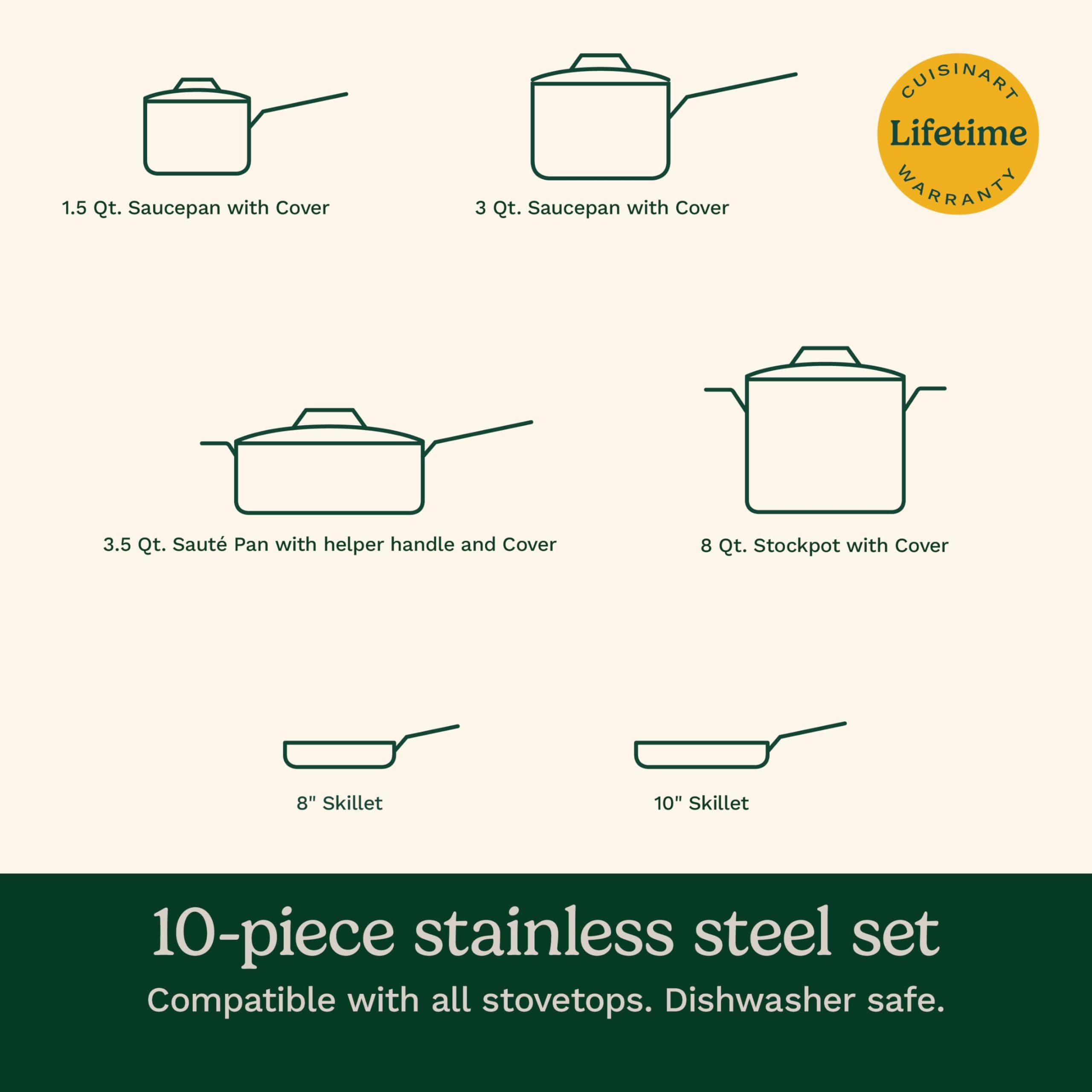cuisinart-77-10p1-10-piece-chef-s-classic-stainless-steel-cookware-set image 6