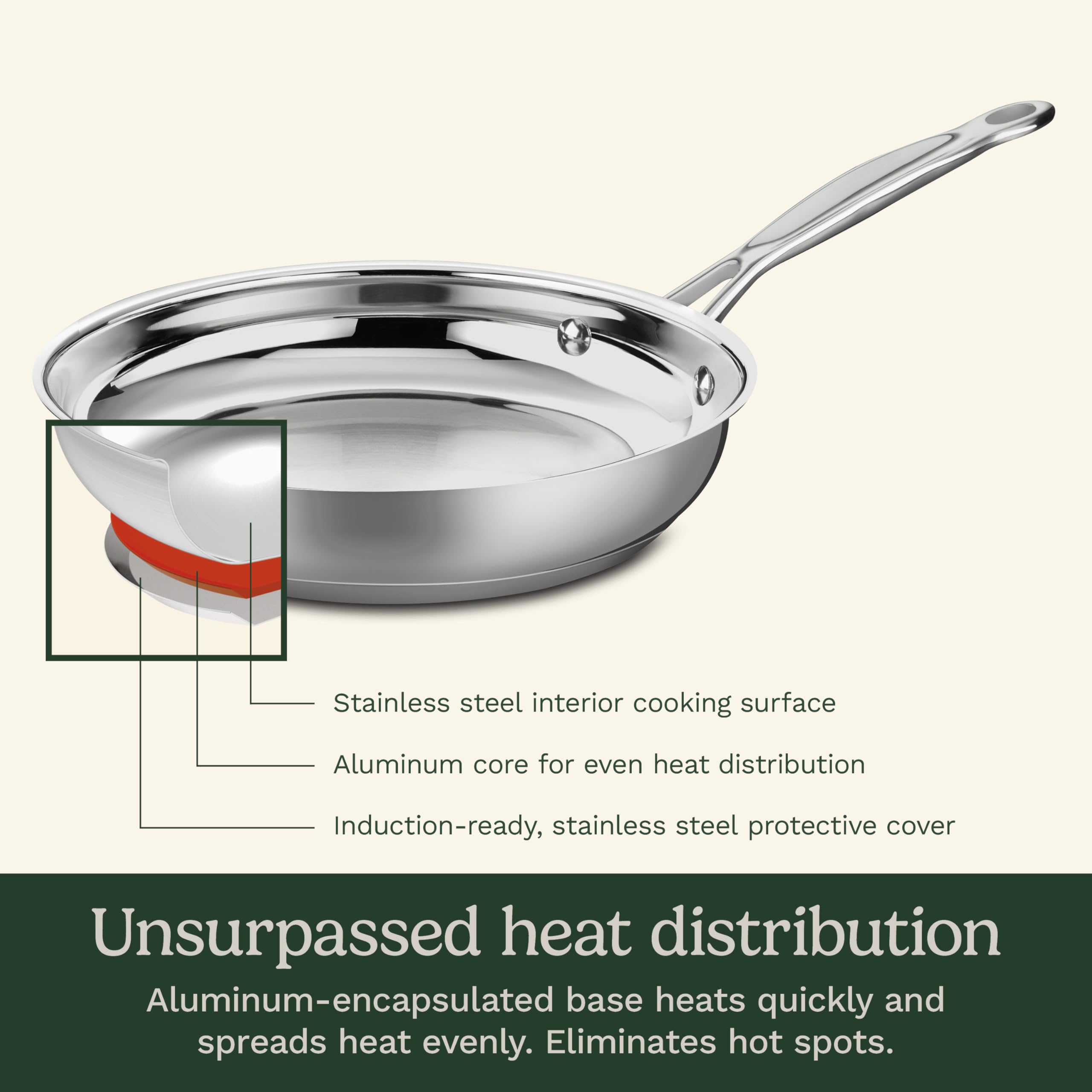 cuisinart-chef-s-classic-7-piece-stainless-steel-pots-and-pans-set image 3