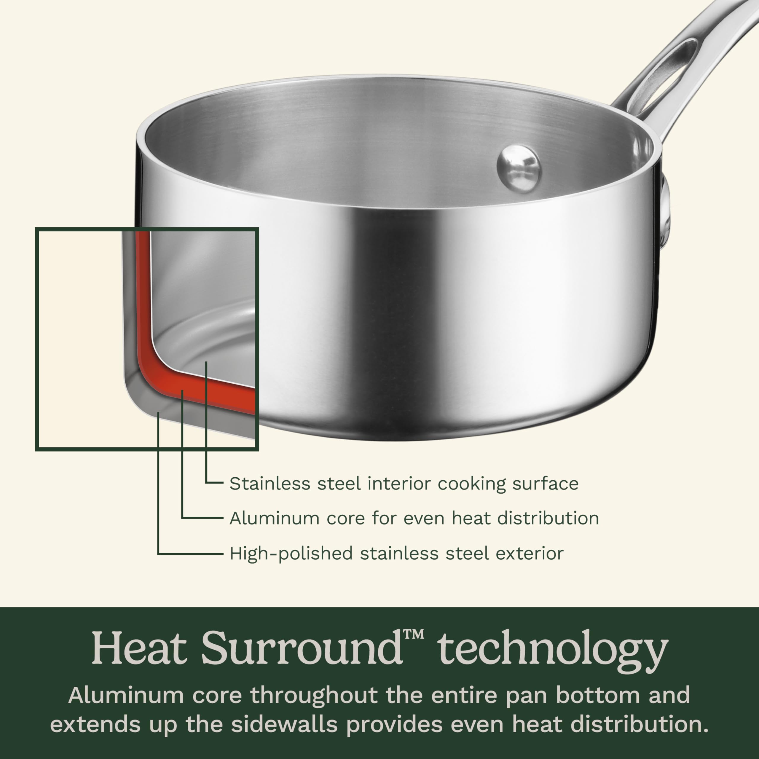 cuisinart-fct-13-french-classic-tri-ply-stainless-13-piece-cookware-set image 4