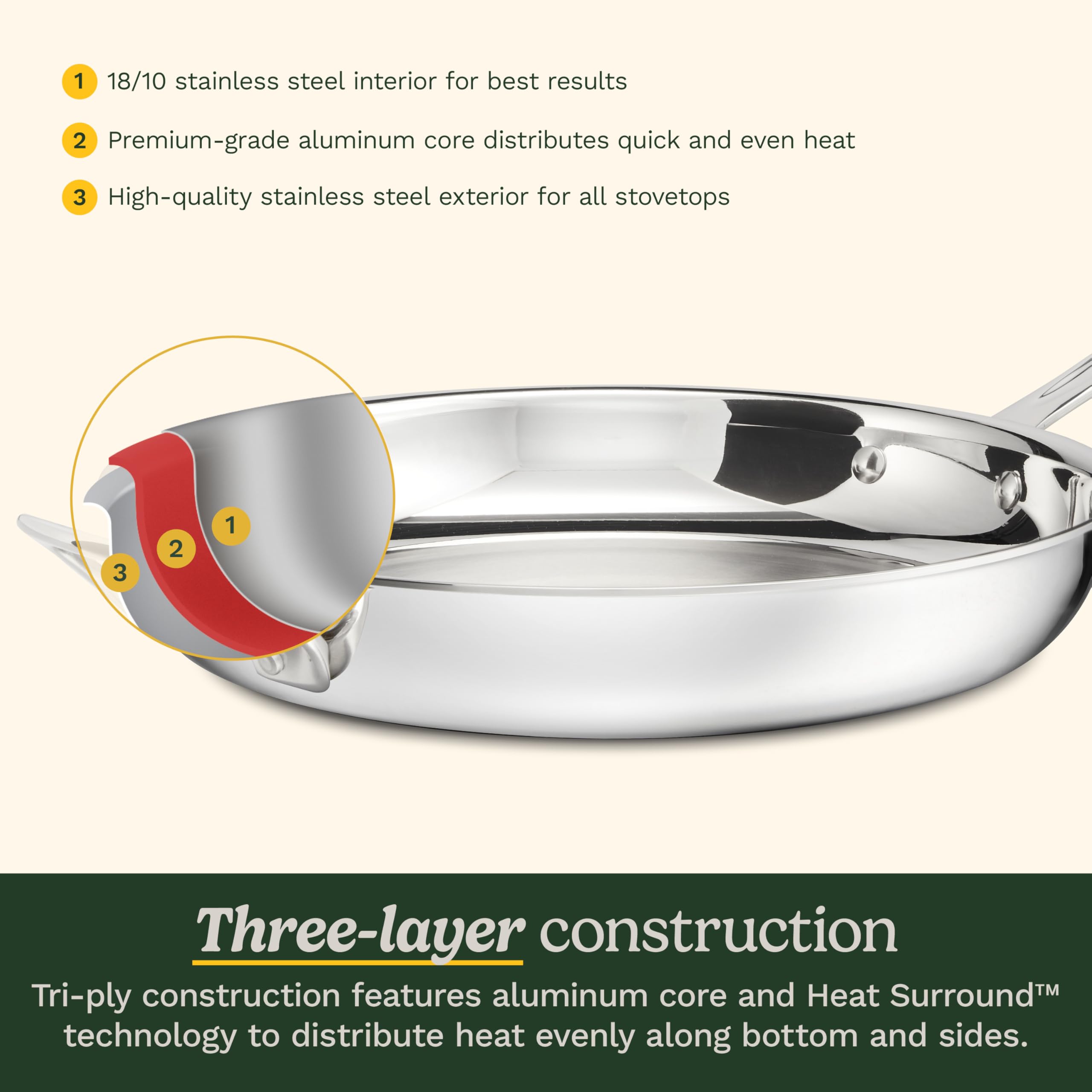 cuisinart-pureclad-triple-ply-stainless-steel-3-piece-skillet-set-8-10-12-inch-p image 4