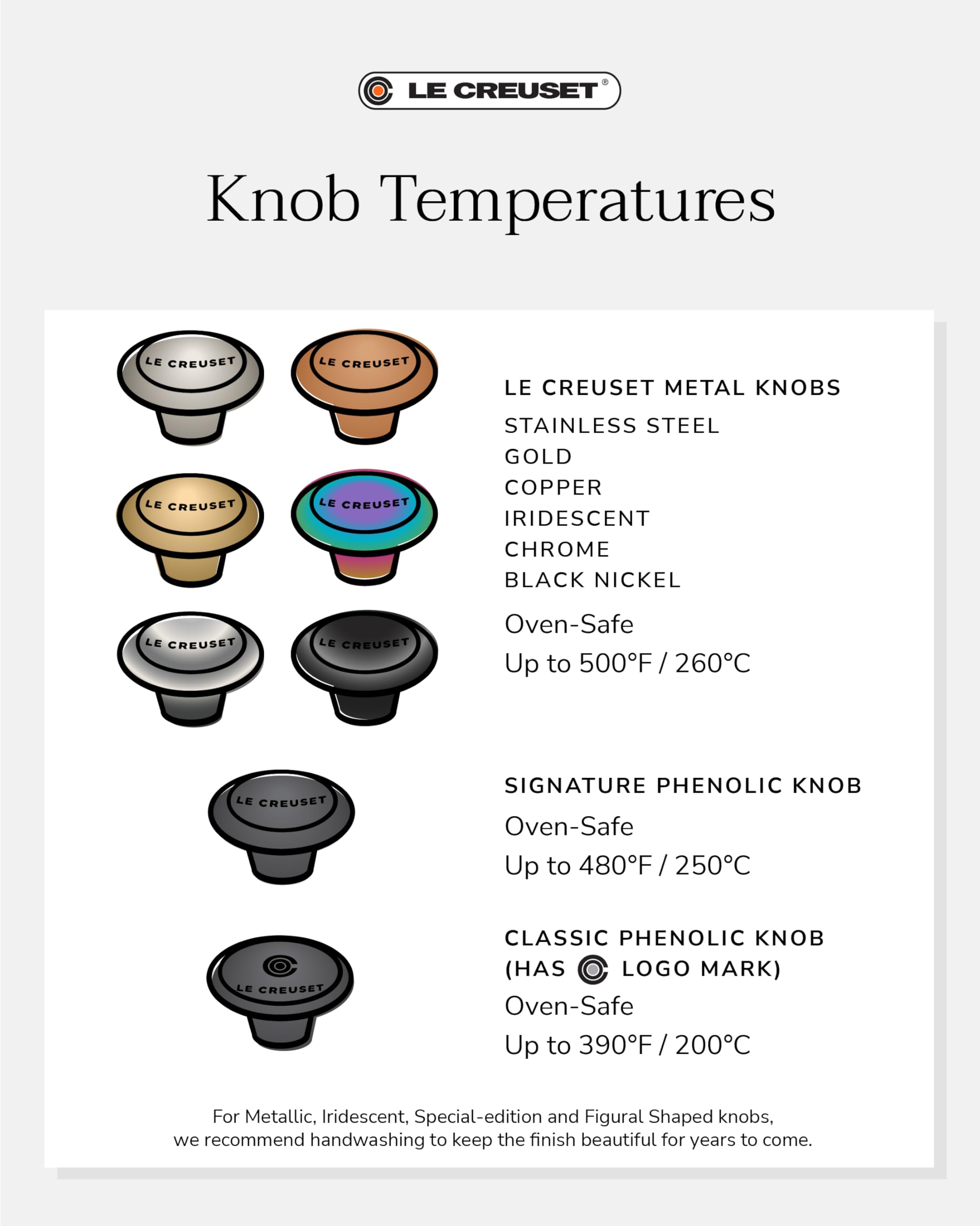 le-creuset-signature-stainless-steel-knob-large-ls9434-57 image 7