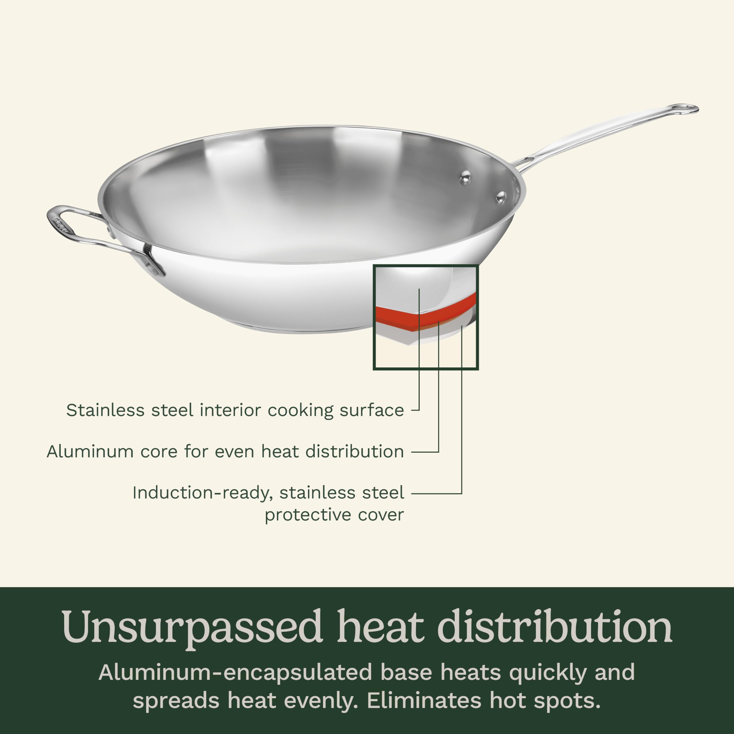 cuisinart-chef-s-classic-stainless-14-inch-stir-fry-pan-with-glass-cover-726-38h image 2