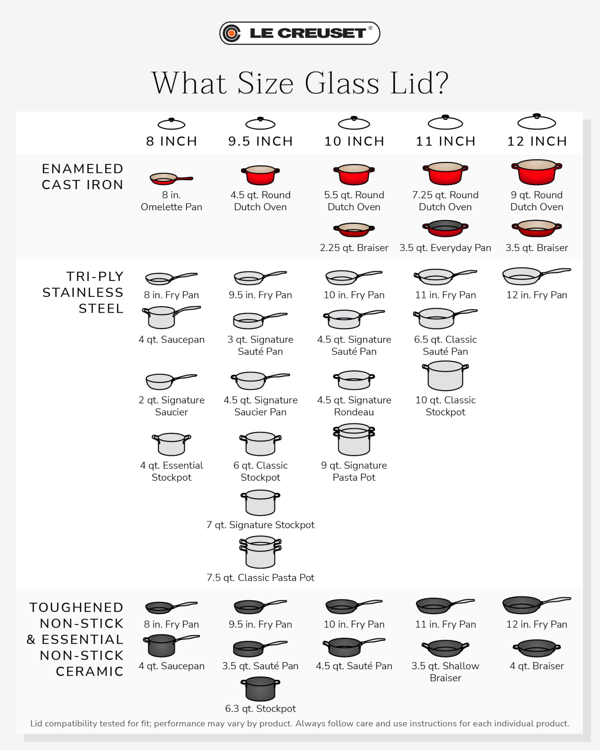 le-creuset-signature-8-tempered-glass-lid-with-stainless-steel-knob image 4
