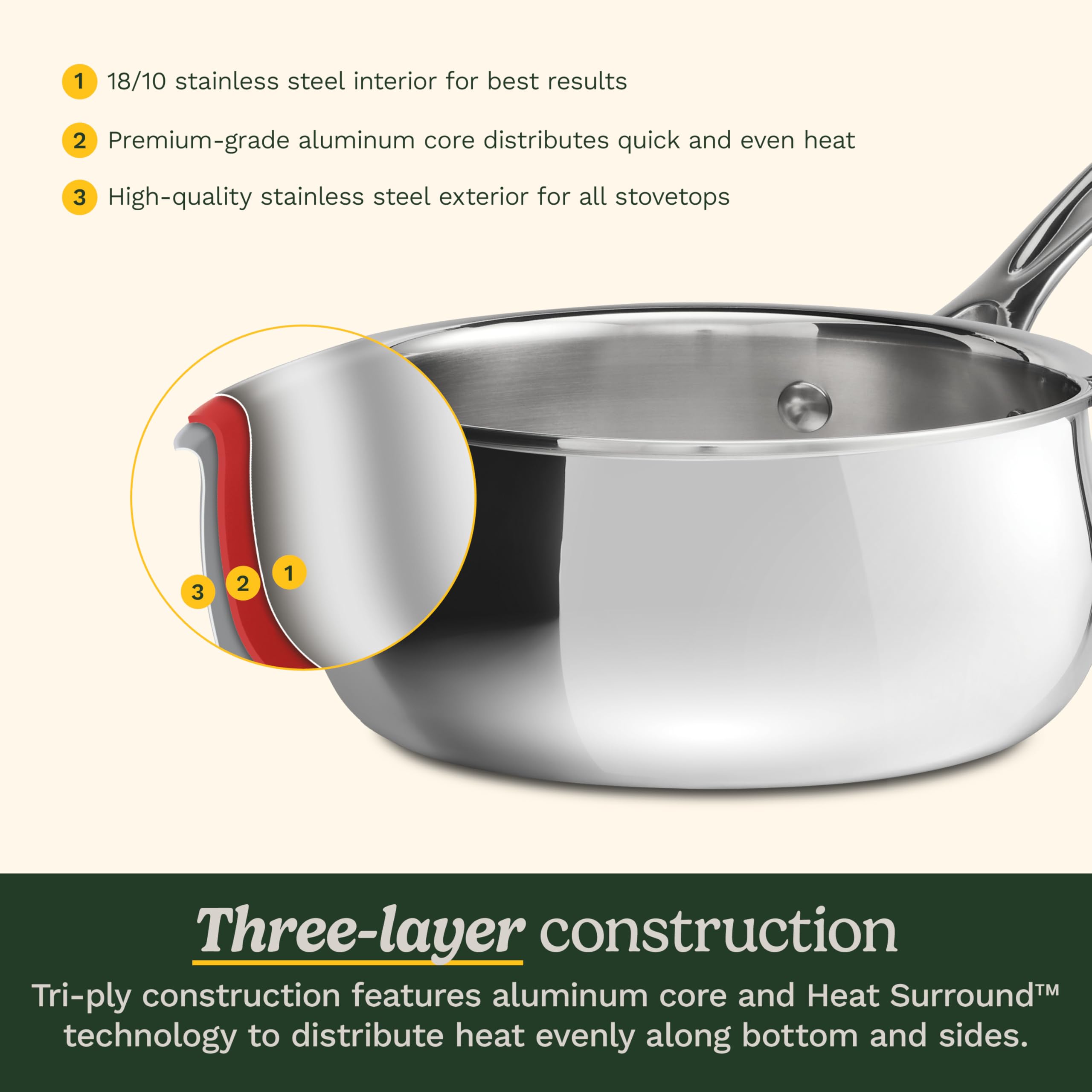 cuisinart-pureclad-pcst-15-15-piece-triple-ply-stainless-steel-cookware-set image 4