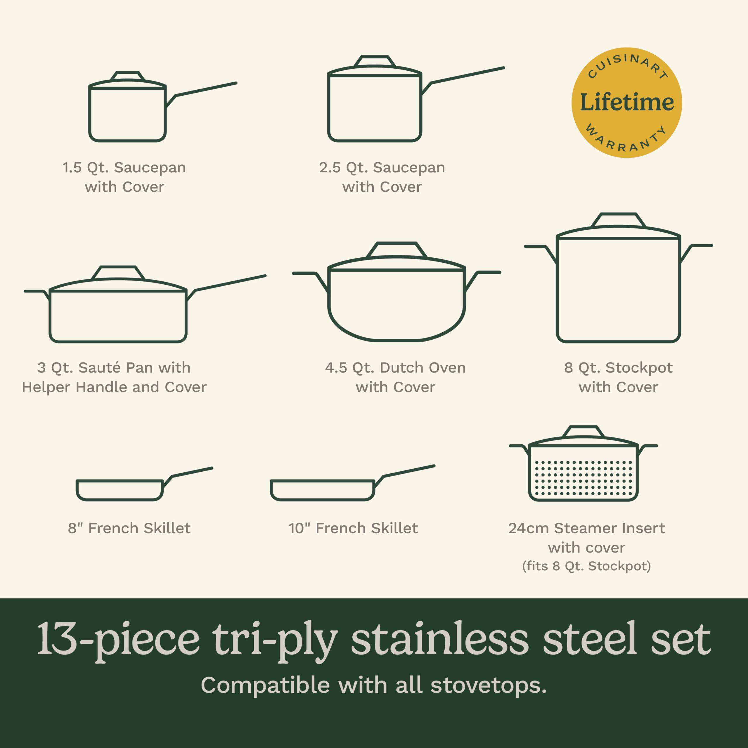 cuisinart-fct-13-french-classic-tri-ply-stainless-13-piece-cookware-set image 6