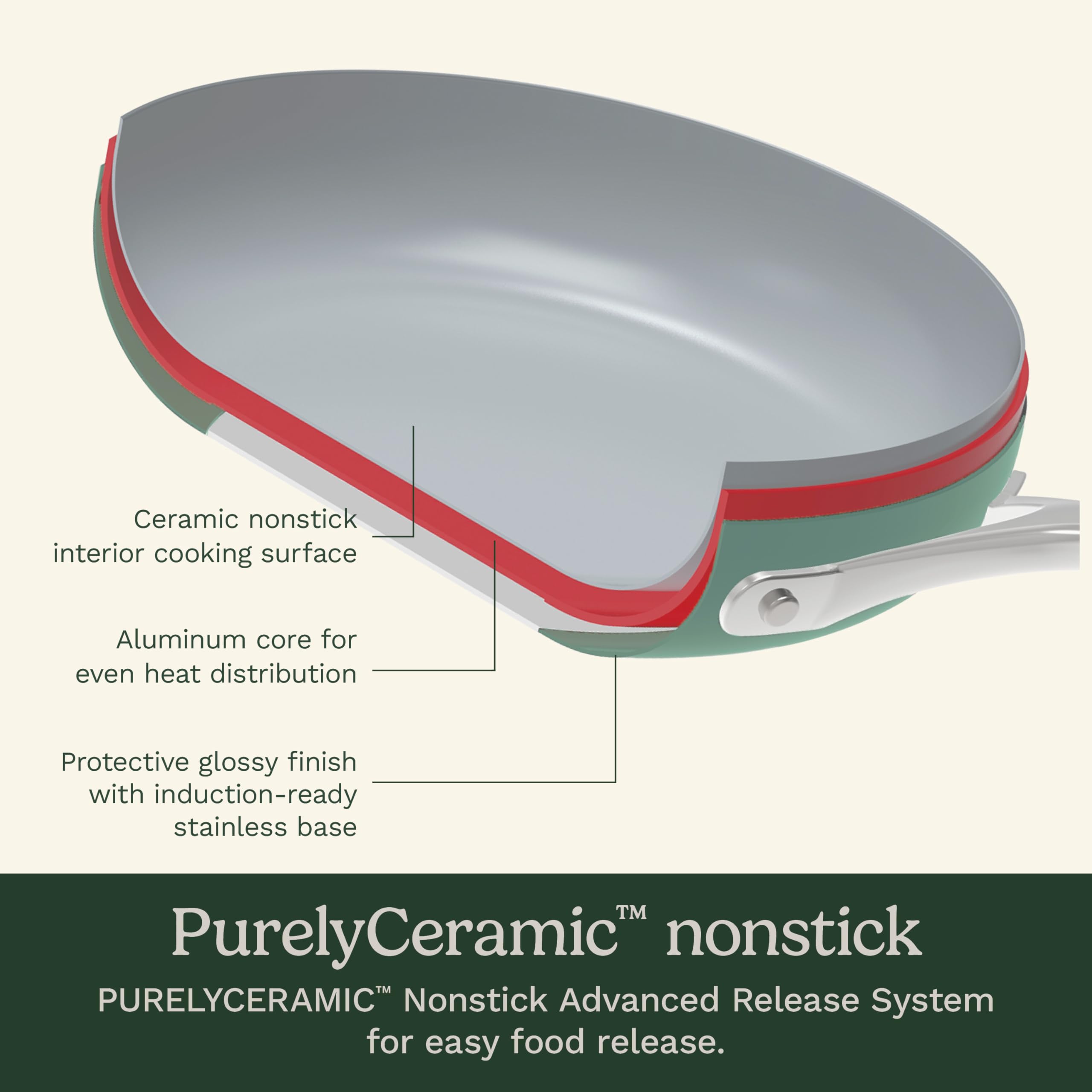 cuisinart-ceramic-nonstick-12-piece-cookware-set-teal-34c-12tl image 4