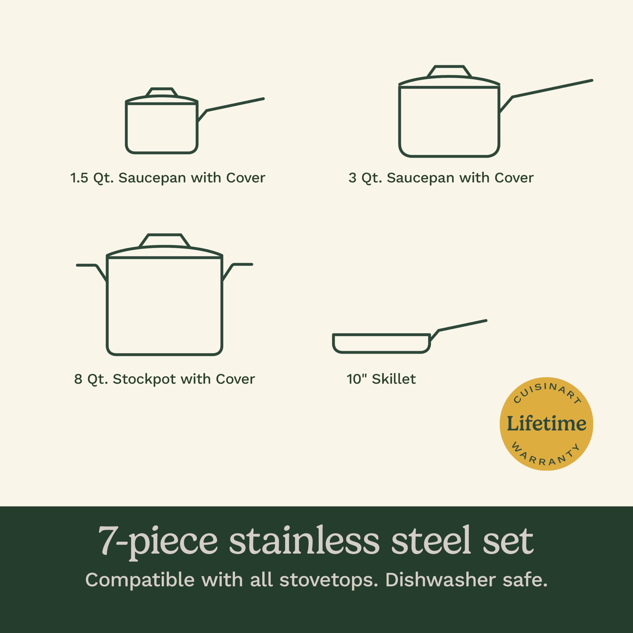cuisinart-chef-s-classic-7-piece-stainless-steel-pots-and-pans-set image 6
