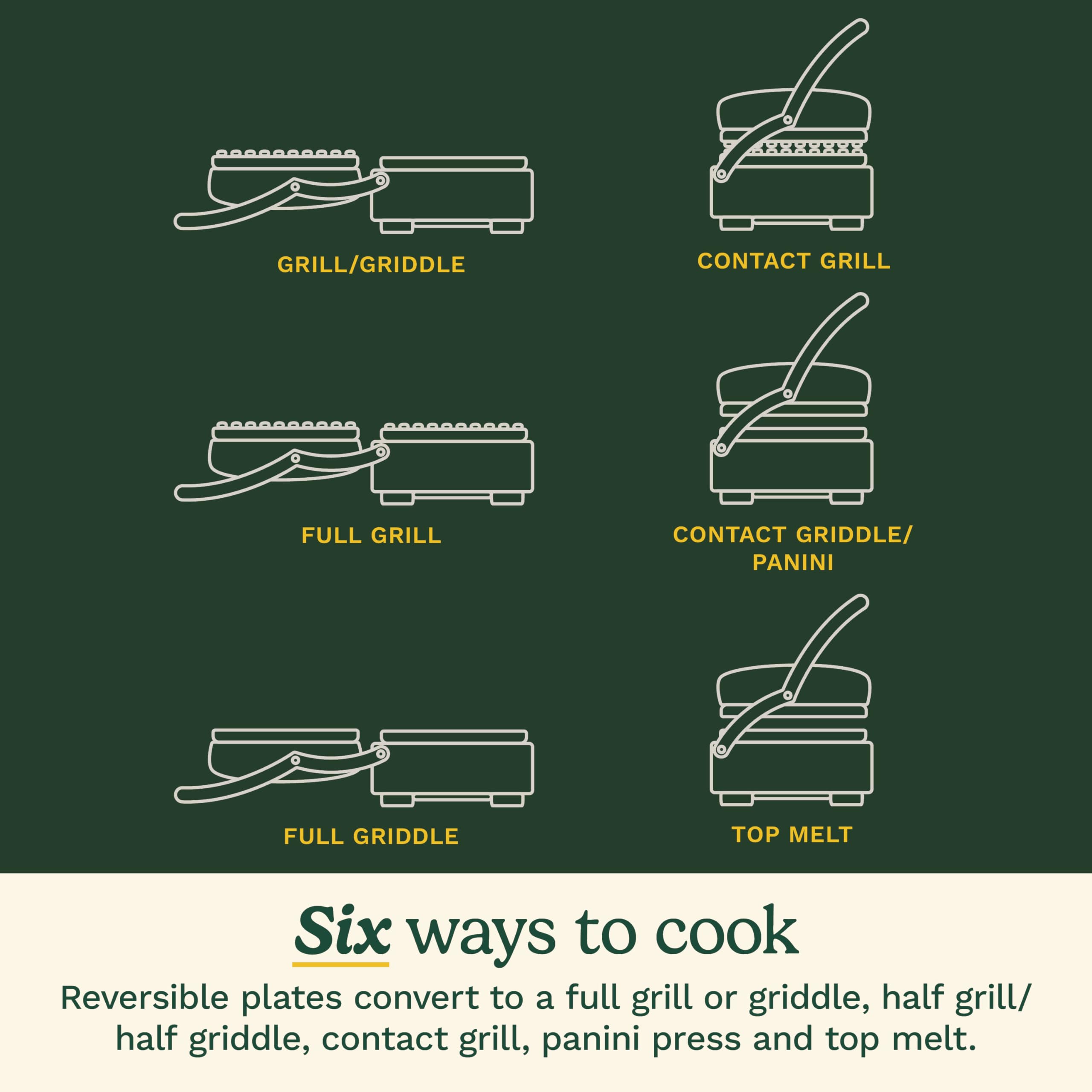 cuisinart-6-in-1-elite-griddler-electric-indoor-grill-griddle-gr-300wsp1-stainle image 5