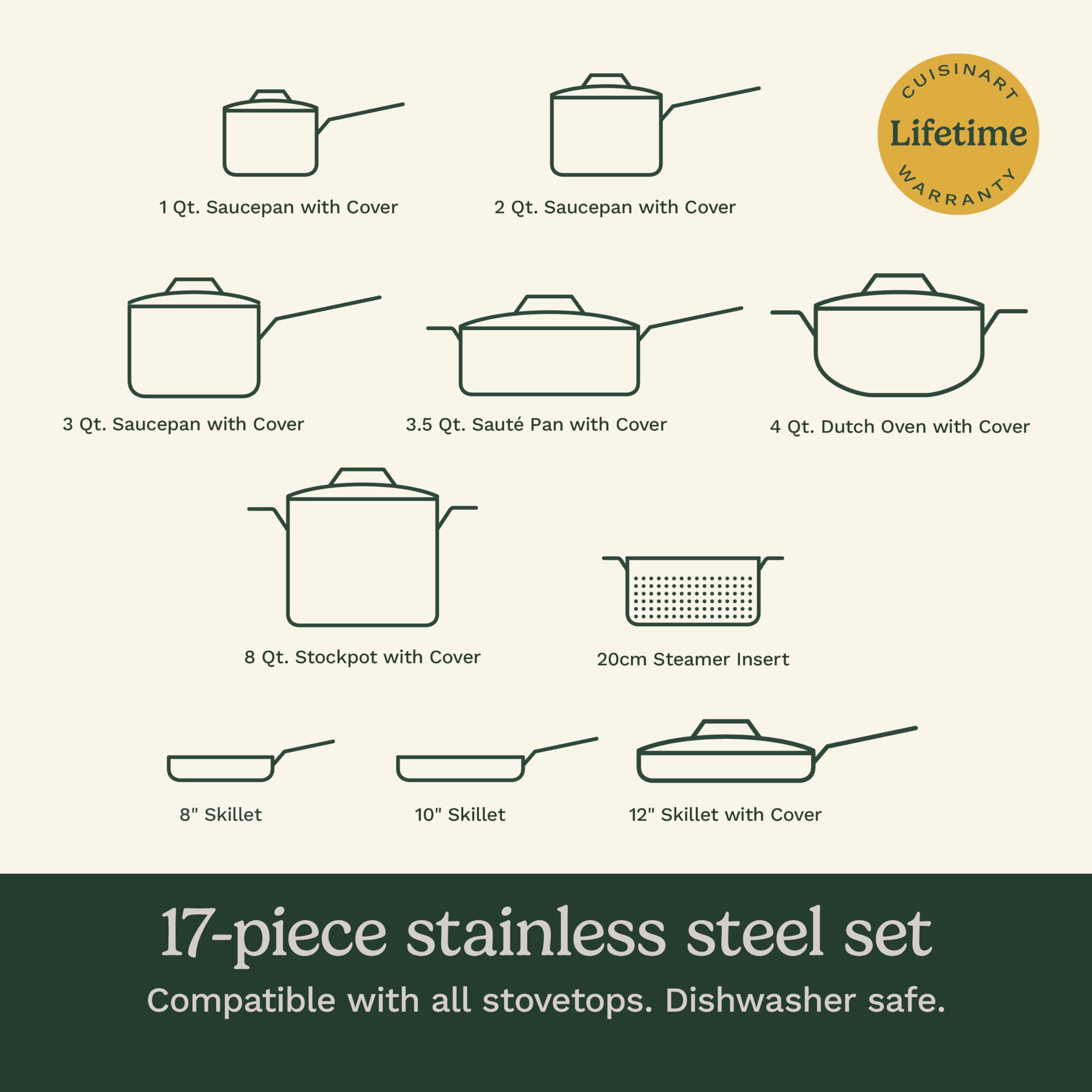 cuisinart-chef-s-classic-17-piece-stainless-steel-cookware-set-77-17n image 7