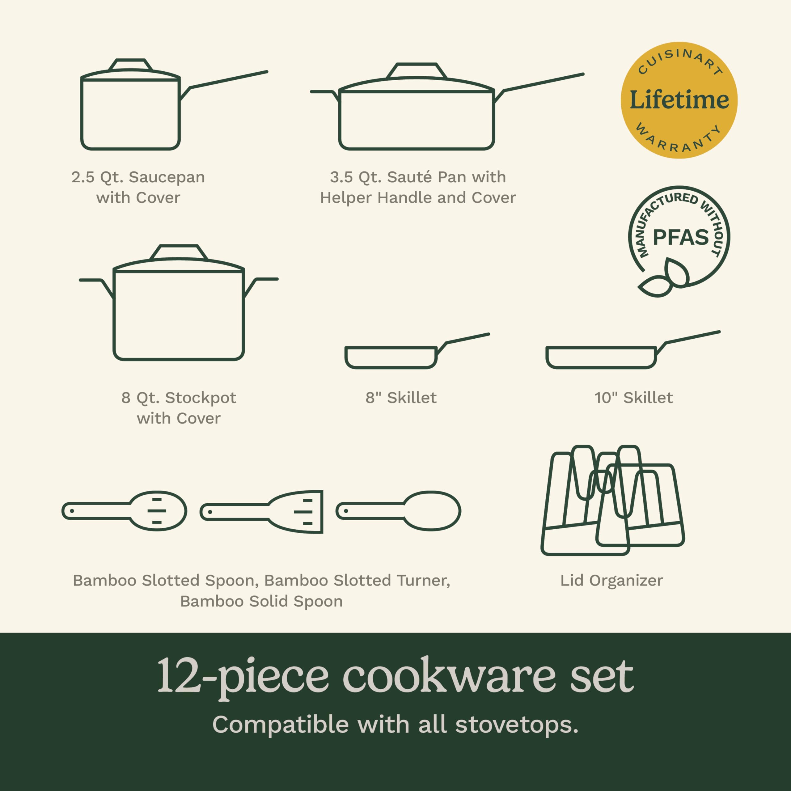 cuisinart-ceramic-nonstick-12-piece-cookware-set-teal-34c-12tl image 7