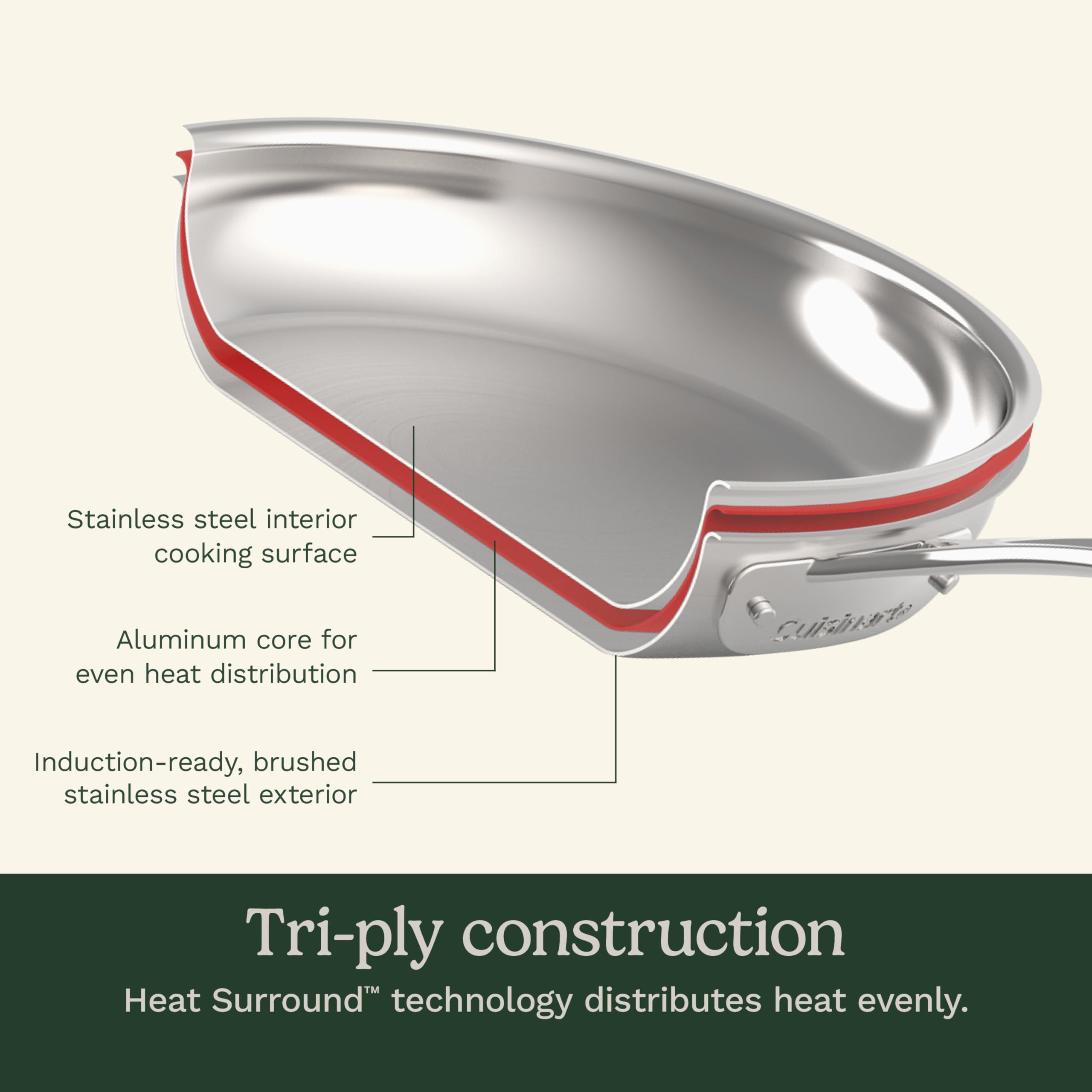 cuisinart-multiclad-pro-12-piece-triple-ply-stainless-steel-cookware-set-inducti image 5