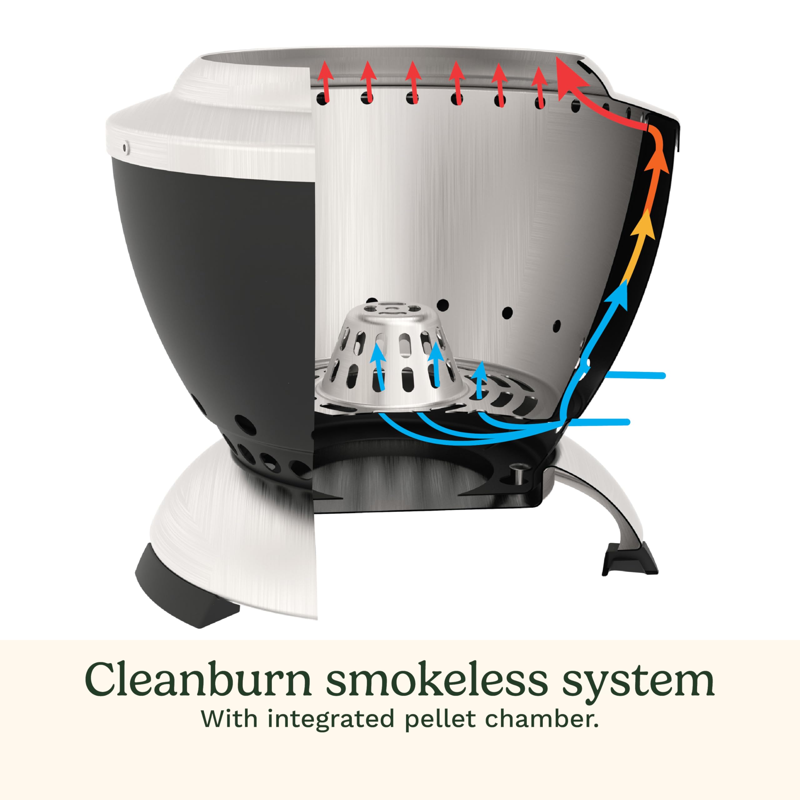 cuisinart-cleanburn-smokeless-tabletop-fire-pit-7-5-inch-portable-with-removable image 4