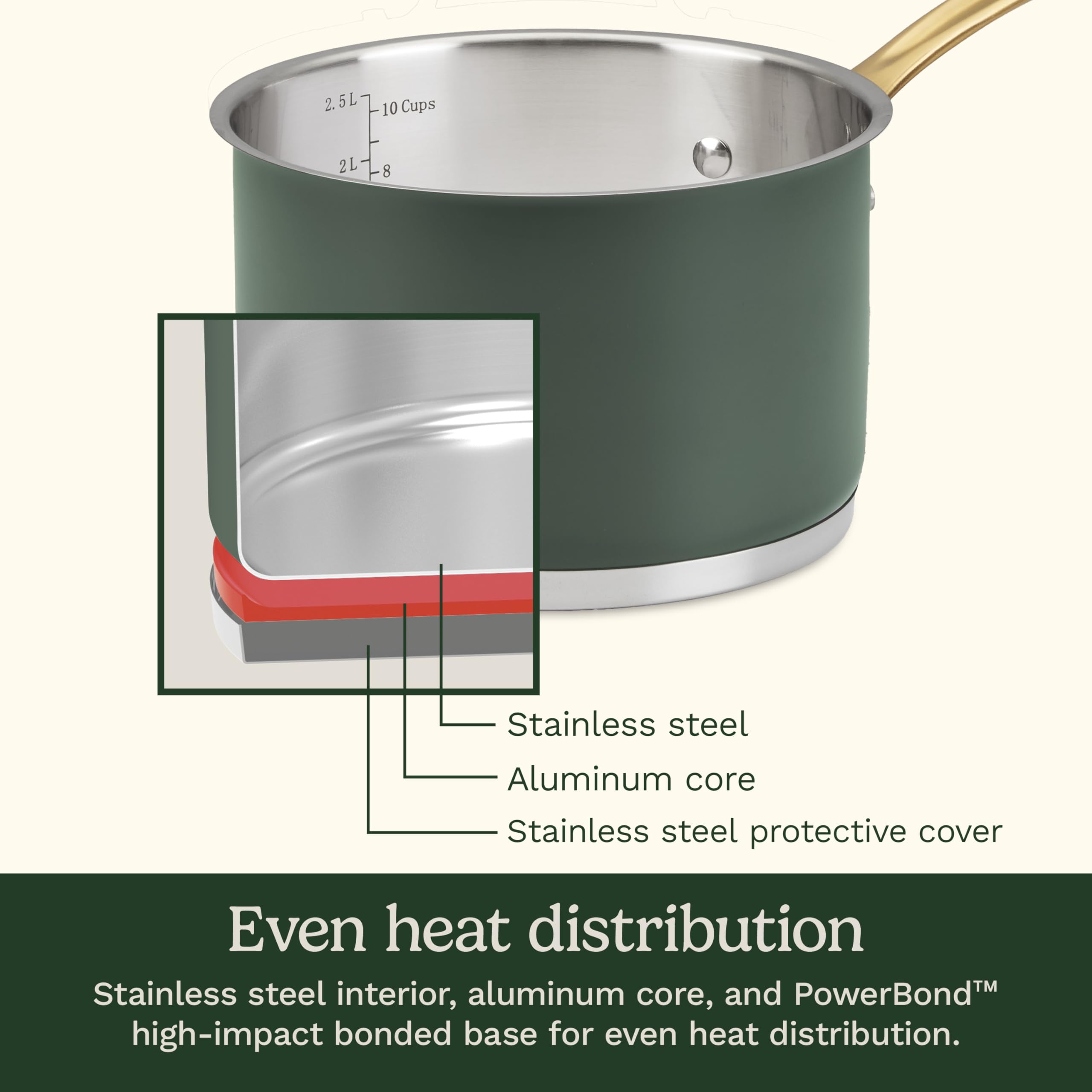 cuisinart-11-piece-stainless-steel-cookware-set-matte-thyme-mt89g-11 image 7