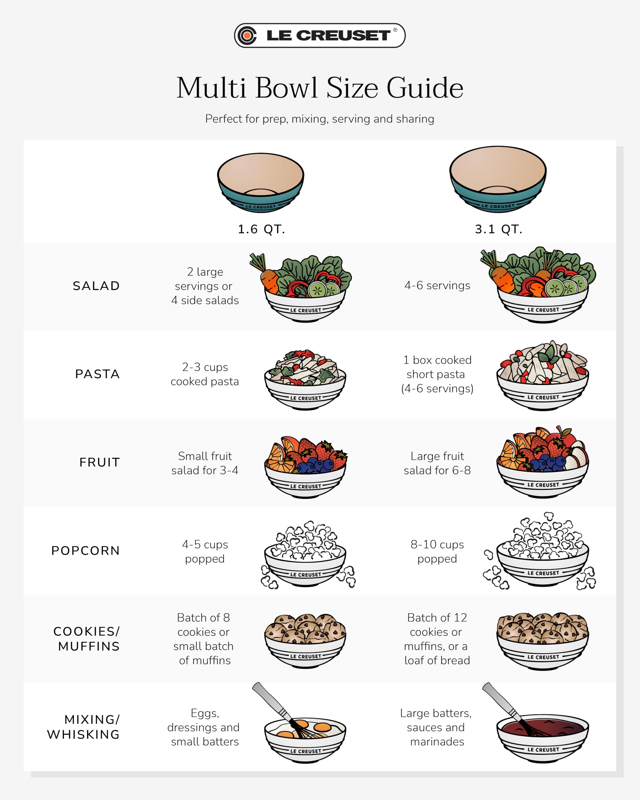 le-creuset-stoneware-multi-bowl-3-1-qt-peche image 6