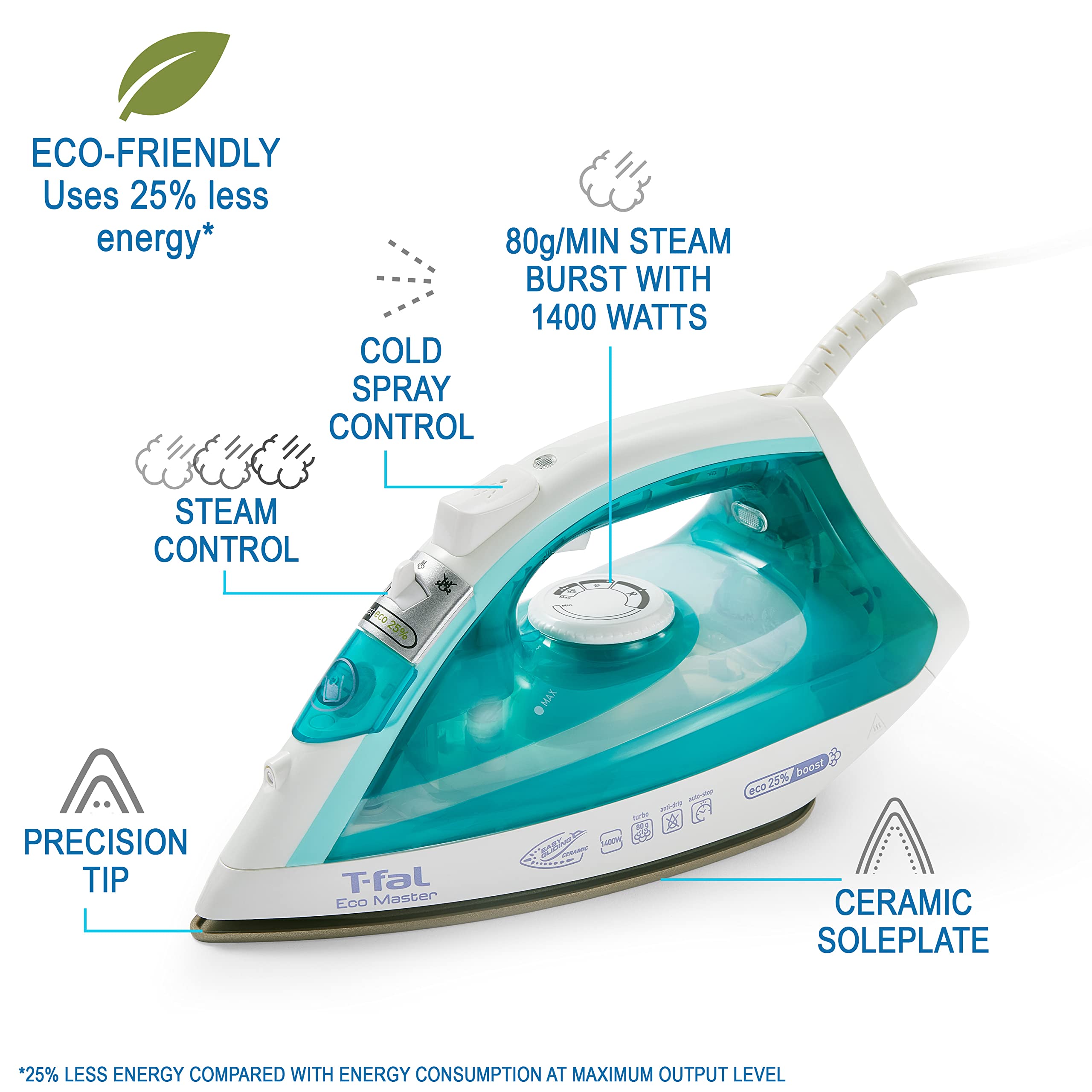 t-fal-ecomaster-steam-iron-ceramic-soleplate-1400w-blue-fv1742u0 image 2